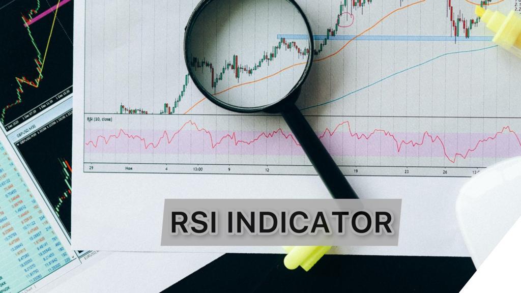 technical indicators including RSI