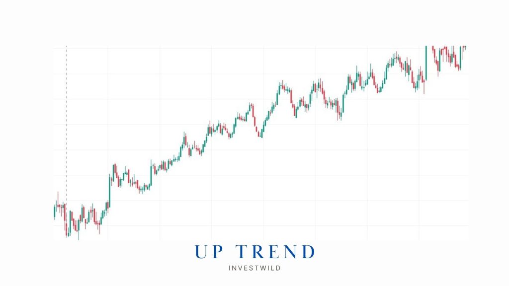 uptrend  market chart in stock market